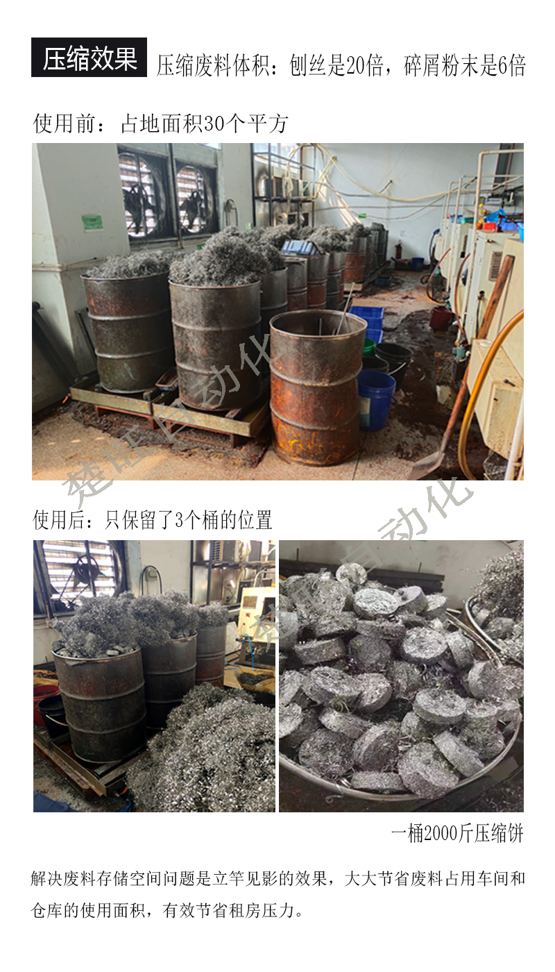 压缩效果